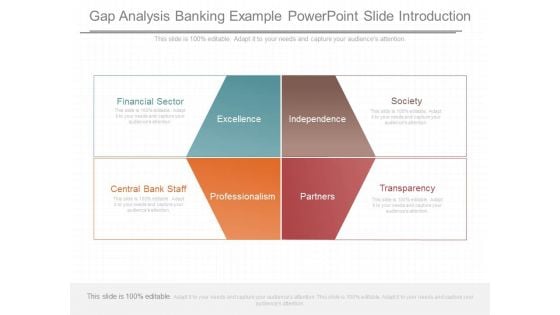 Gap Analysis Banking Example Powerpoint Slide Introduction