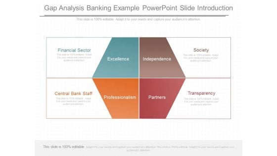 Gap Analysis Banking Example Powerpoint Slide Introduction Gap Analysis Banking Example Powerpoint Slide Introduction