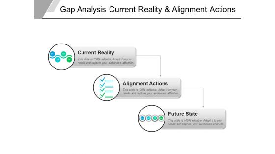 Gap Analysis Current Reality And Alignment Actions Ppt PowerPoint Presentation Portfolio Example