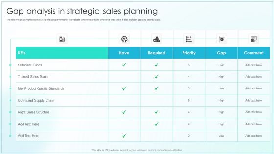 Gap Analysis In Strategic Sales Planning Demonstration PDF