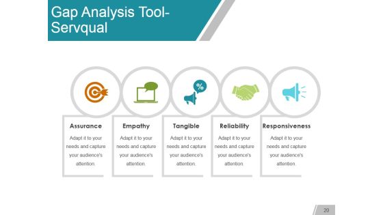 Gap Analysis Methods And Models Ppt PowerPoint Presentation Complete Deck With Slides Slide19