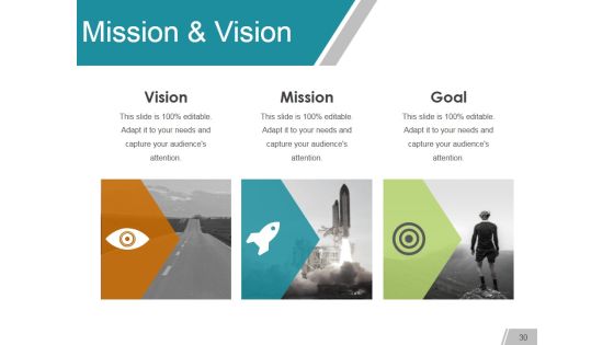 Gap Analysis Methods And Models Ppt PowerPoint Presentation Complete Deck With Slides Slide29