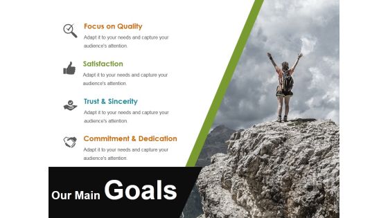 Gap Analysis Methods And Models Ppt PowerPoint Presentation Complete Deck With Slides Slide31