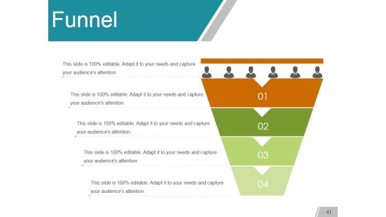 Gap Analysis Methods And Models Ppt PowerPoint Presentation Complete Deck With Slides Slide40