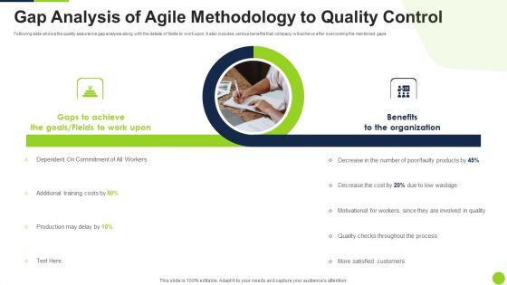 Gap Analysis Of Agile Methodology To Quality Control Ppt Gallery Display PDF