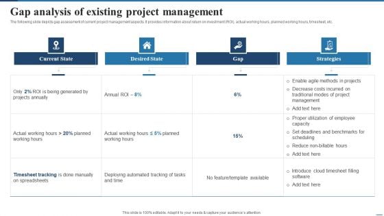 Gap Analysis Of Existing Project Management Deploying Cloud Project Management Download PDF