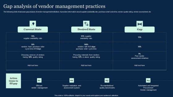 Gap Analysis Of Vendor Management Practices Effective Vendor Management For Enhancing Infographics PDF