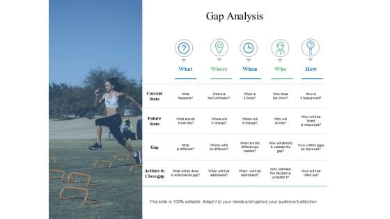 Gap Analysis Ppt PowerPoint Presentation Gallery Graphics Gap Analysis Ppt PowerPoint Presentation Gallery Graphics