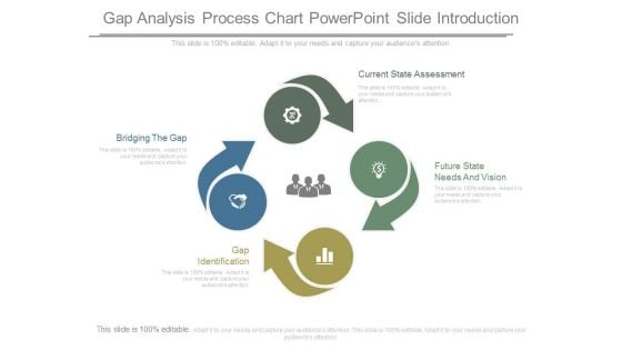 Gap Analysis Process Chart Powerpoint Slide Introduction