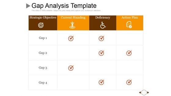 Gap Analysis Template 1 Ppt PowerPoint Presentation Gallery Topics