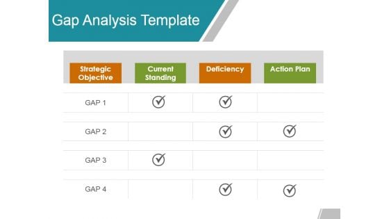 Gap Analysis Template 1 Ppt Powerpoint Presentation Show Elements