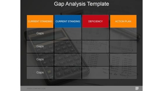 Gap Analysis Template 2 Ppt PowerPoint Presentation Gallery Inspiration