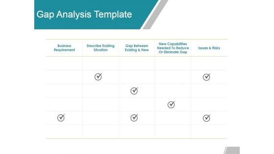 Gap Analysis Template 2 Ppt Powerpoint Presentation Pictures Introduction