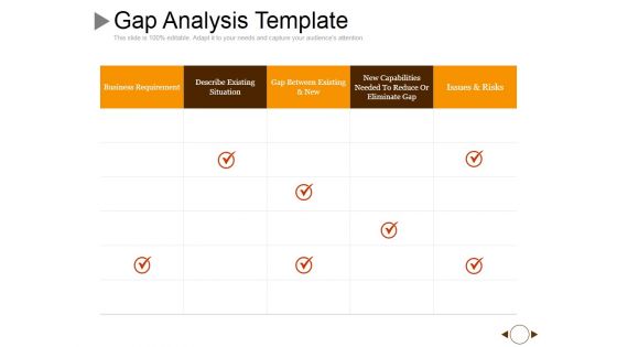 Gap Analysis Template 2 Ppt PowerPoint Presentation Summary Themes