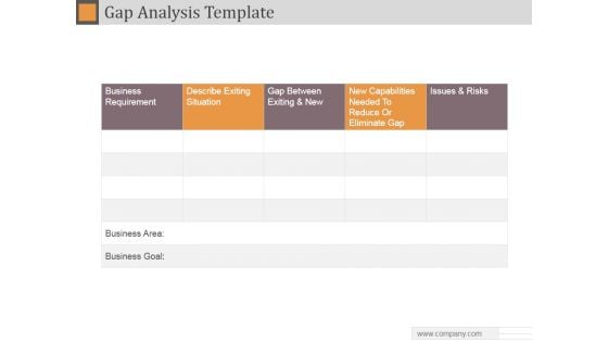 Gap Analysis Template Ppt PowerPoint Presentation Slides