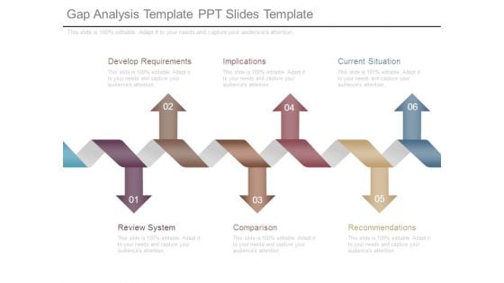 Gap Analysis Template Ppt Slides Template