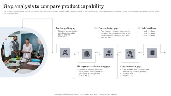 Gap Analysis To Compare Product Capability Information PDF