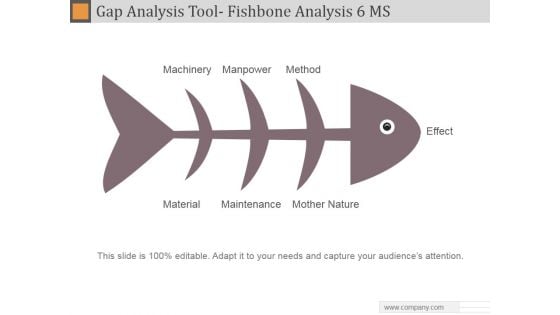 Gap Analysis Tool Fishbone Analysis 6 MS Ppt PowerPoint Presentation Inspiration