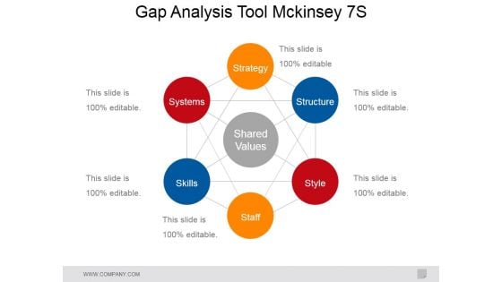 Gap Analysis Tool Mckinsey 7S Ppt PowerPoint Presentation File Example Gap Analysis Tool Mckinsey 7S Ppt PowerPoint Presentation File Example