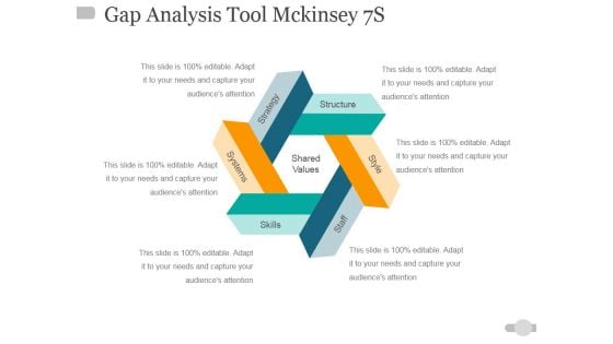 Gap Analysis Tool Mckinsey 7S Ppt PowerPoint Presentation Inspiration Demonstration