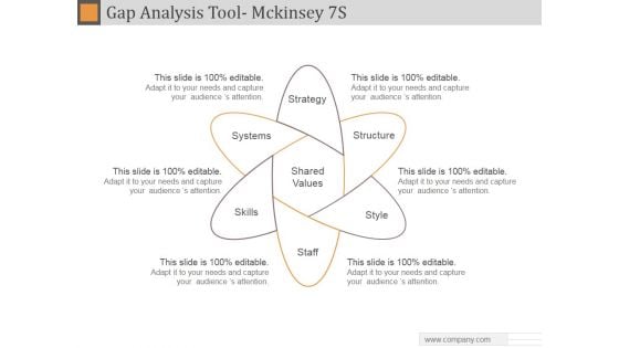 Gap Analysis Tool Mckinsey 7S Ppt PowerPoint Presentation Inspiration