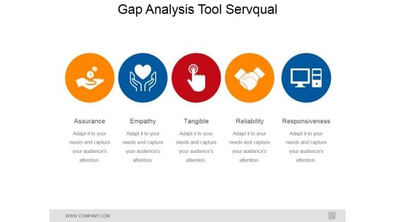 Gap Analysis Tool Servqual Ppt PowerPoint Presentation Summary Mockup