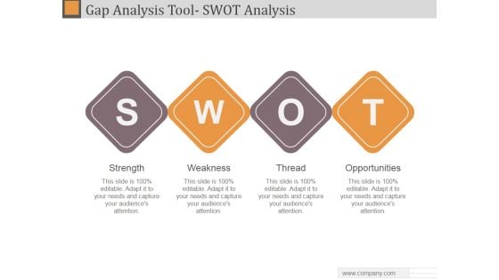 Gap Analysis Tool Swot Analysis Ppt PowerPoint Presentation Influencers