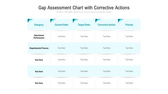 Gap Assessment Chart With Corrective Actions Ppt PowerPoint Presentation Summary Sample PDF Gap Assessment Chart With Corrective Actions Ppt PowerPoint Presentation Summary Sample PDF
