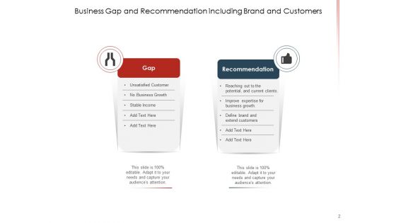 Gap Assessment Customer Business Growth Ppt PowerPoint Presentation Complete Deck