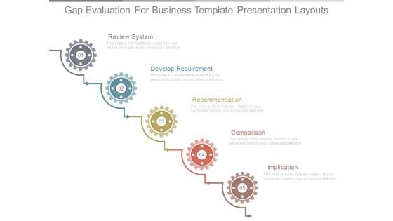 Gap Evaluation For Business Template Presentation Layouts