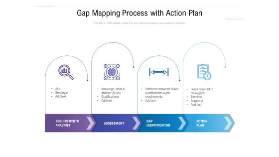 Gap Mapping Process With Action Plan Ppt PowerPoint Presentation Icon Designs PDF