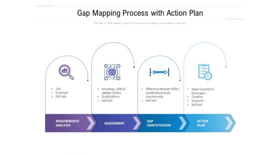 Gap Mapping Process With Action Plan Ppt PowerPoint Presentation Icon Designs PDF Gap Mapping Process With Action Plan Ppt PowerPoint Presentation Icon Designs PDF