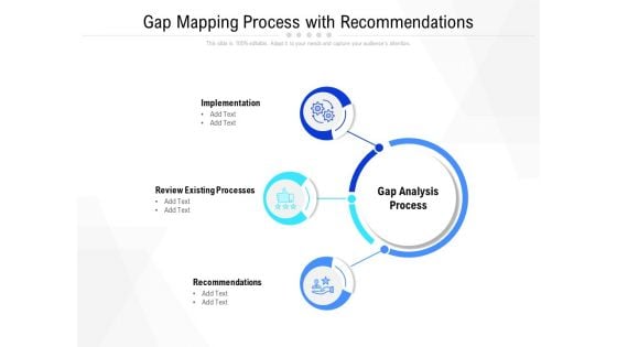 Gap Mapping Process With Recommendations Ppt PowerPoint Presentation Show File Formats PDF