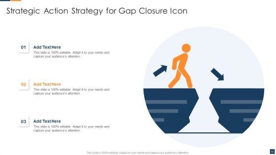 Gap Strategy Ppt PowerPoint Presentation Complete With Slides