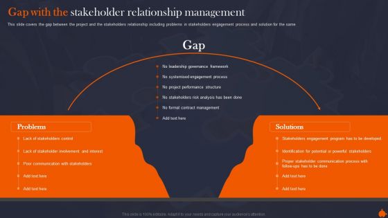 Gap With The Stakeholder Organize Supervise And Enhance Relationships With Shareholders Slides PDF Gap With The Stakeholder Organize Supervise And Enhance Relationships With Shareholders Slides PDF