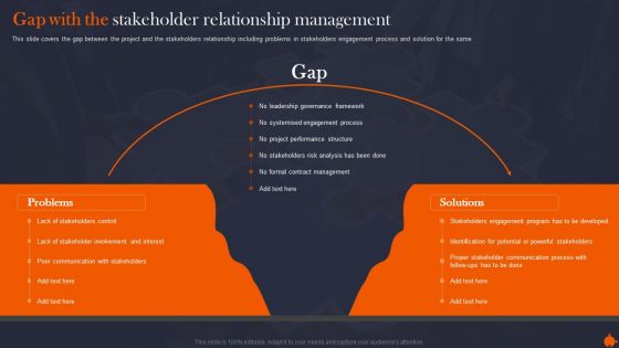 Gap With The Stakeholder Organize Supervise And Enhance Relationships With Shareholders Slides PDF