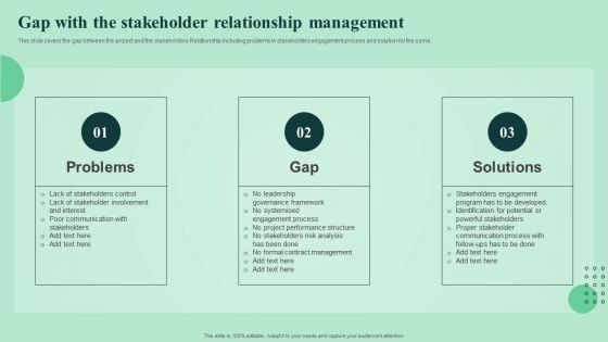 Gap With The Stakeholder Relationship Management Strengthen And Manage Relationships Stakeholders Demonstration PDF Gap With The Stakeholder Relationship Management Strengthen And Manage Relationships Stakeholders Demonstration PDF