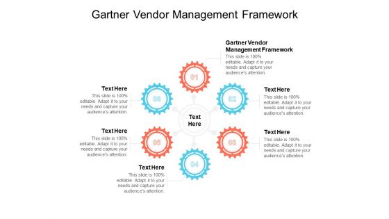 Gartner Vendor Management Framework Ppt PowerPoint Presentation Model Graphic Tips Cpb