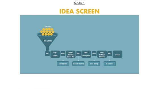 Gate 1 Idea Screen Ppt PowerPoint Presentation Styles Graphics