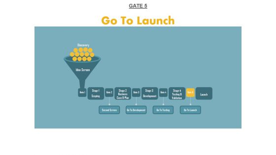 Gate 5 Go To Launch Ppt PowerPoint Presentation Professional Topics