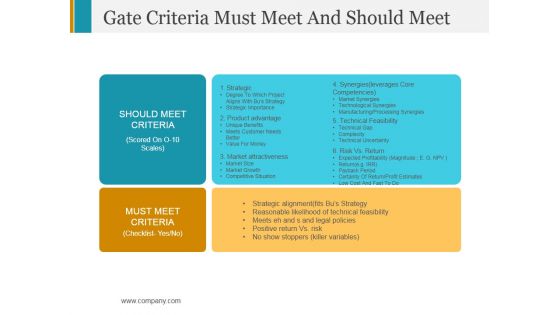 Gate Criteria Must Meet And Should Meet Ppt PowerPoint Presentation Slides Deck