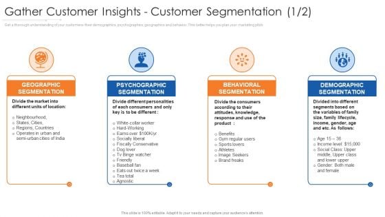 Gather Customer Insights Customer Segmentation Benefits Structure PDF