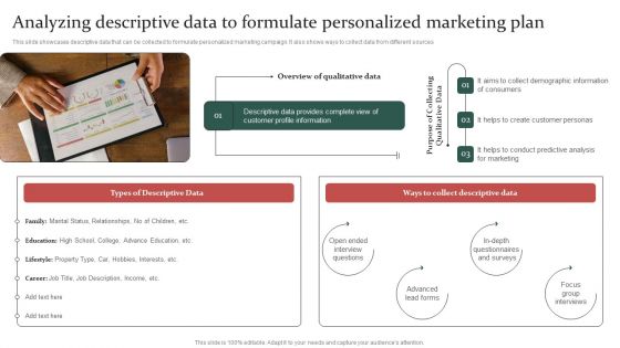 Gathering Customer Analyzing Descriptive Data To Formulate Personalized Marketing Plan Template PDF