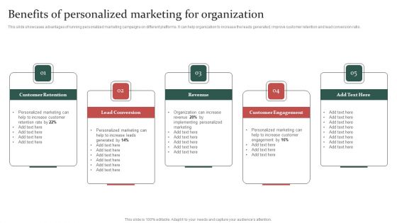 Gathering Customer Benefits Of Personalized Marketing For Organization Demonstration PDF Gathering Customer Benefits Of Personalized Marketing For Organization Demonstration PDF