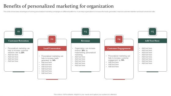 Gathering Customer Benefits Of Personalized Marketing For Organization Demonstration PDF