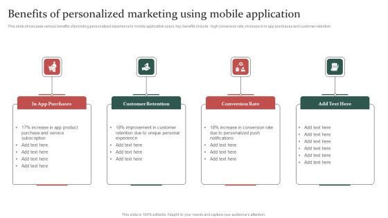 Gathering Customer Benefits Of Personalized Marketing Using Mobile Application Sample PDF