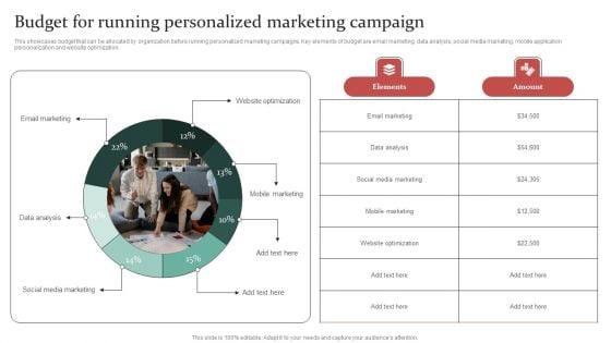 Gathering Customer Budget For Running Personalized Marketing Campaign Brochure PDF