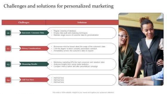 Gathering Customer Challenges And Solutions For Personalized Marketing Portrait PDF