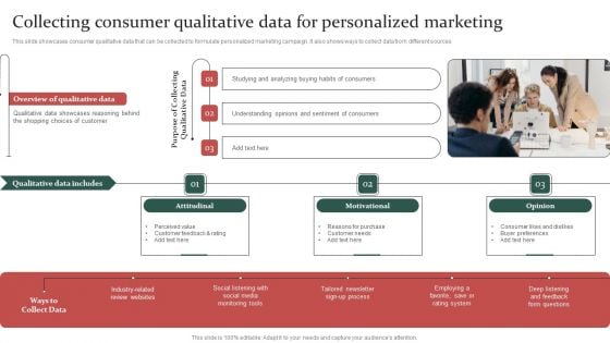 Gathering Customer Collecting Consumer Qualitative Data For Personalized Marketing Summary PDF