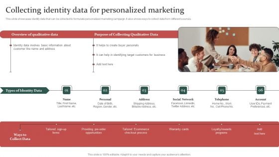 Gathering Customer Collecting Identity Data For Personalized Marketing Brochure PDF